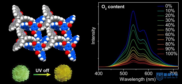 ȲͶ0416ȽоԺڸڿAngew. Chem. Int. Ed.Ϸоɹ1.jpg